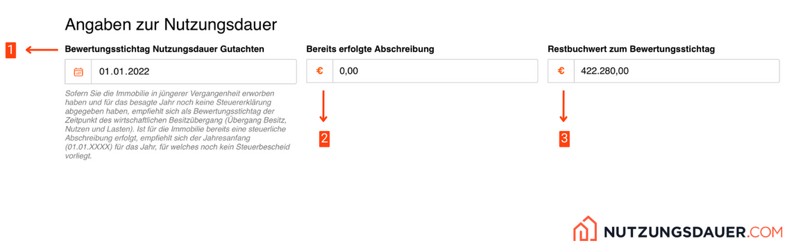 Afa Rechner Immobilien Nutzungsdauer