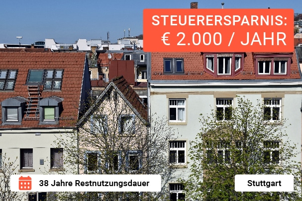 Nutzungsdauer.com Stuttgart